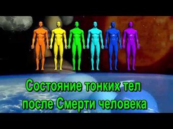 Астрал. Состояние тонких тел после Смерти человека. #эзотерика #магия #астрал #экстрасенсорика