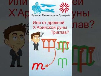 Прописная Буква Т сформирована от Рун Триглав #Рунарь #Руны #Азбука #Буквица #ГалактионовДмитрий
