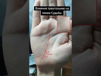 #хиромантия #гаданиепоруке #линиясудьбы