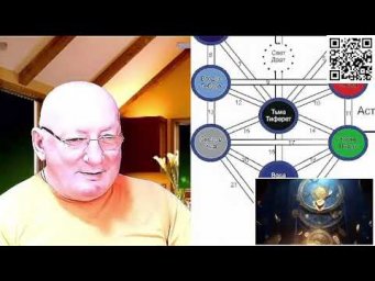 Как стать Героем. Вибрации 19 Аркана Солнце ✅- онлайн семинар
