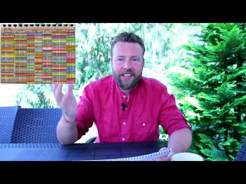 АСТРО-ПРОГНОЗ с 20 по 28 ИЮНЯ 2019 | Что делать в эти важные дни?