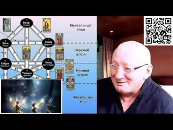 Развитие Сознания. Зачем поднимать Точку Сборки ✅ - онлайн конференция