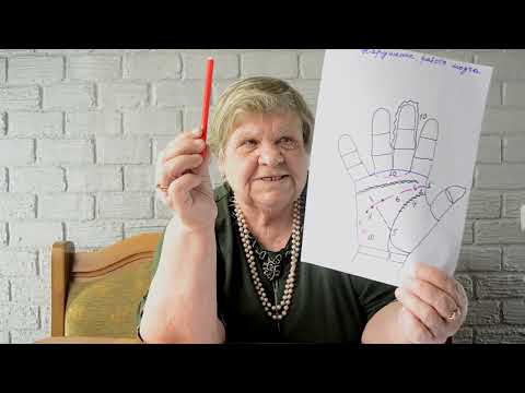 Нарушение работы мозга Нарушение работы мозга