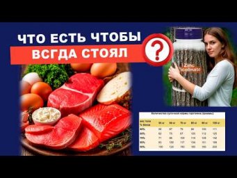 Потенция у мужчин: ешь это каждый день и будет стоять всю ночь! | Евгений Грин