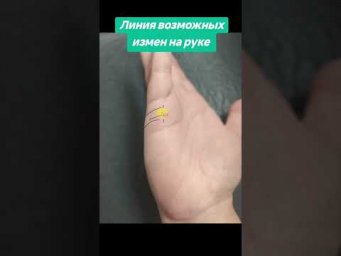#гаданиепоруке #хиромантия #хиромант