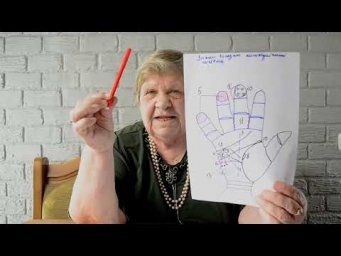 Знаки болезней пищеварительной системы