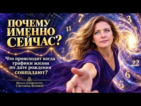 График жизни по дате рождения | Что происходит когда графики совпадают | Нумеролог Светлана Белова График жизни по дате рождения | Что происходит когда графики совпадают | Нумеролог Светлана Белова