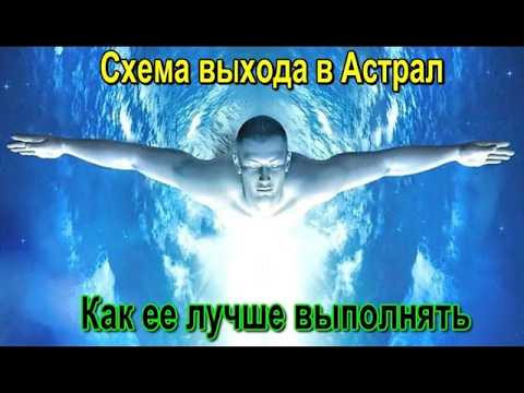 Схема выхода в Астрал Как ее лучше выполнять обсуждаем Схема выхода в Астрал Как ее лучше выполнять обсуждаем