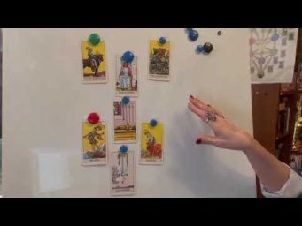 "ЖИВЫЕ" РАСКЛАДЫ ТАРО:  РУКОВОДИТЕЛЬ - СОТРУДНИК
