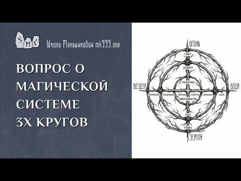 Вопрос о магической системе 3х кругов Вопрос о магической системе 3х кругов