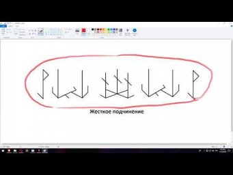 Жесткое подчинение рунами | Магия рун | Артур Эйдл