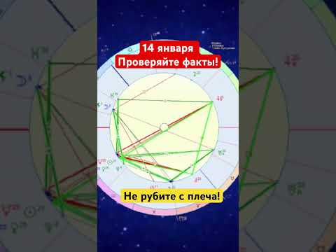 Опасная иллюзия ясности 14 января. Не спешите! #shorts #астрология #гороскоп Опасная иллюзия ясности 14 января. Не спешите! #shorts #астрология #гороскоп