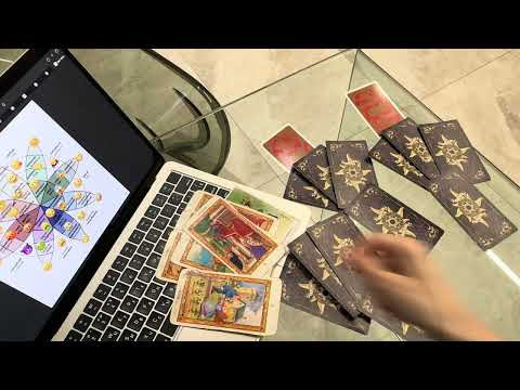 Его / Её эмоции прямо сейчас 