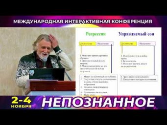 Управляемый сон или Самогипноз. Сознание, подсознание, сверхсознание &mdash; миф или части единого целого?
