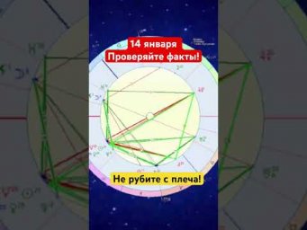 Опасная иллюзия ясности 14 января. Не спешите! #shorts #астрология #гороскоп