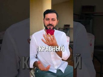 Как Визуализировать Чакры. Начните с Этого #чакры #визуализация #энергия #ресурс #энергетикачеловека