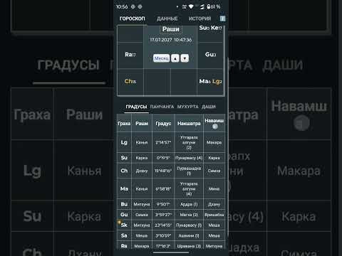 Daiva Chakra - расчет ведического гороскопа для Android платформы. Daiva Chakra - расчет ведического гороскопа для Android платформы.