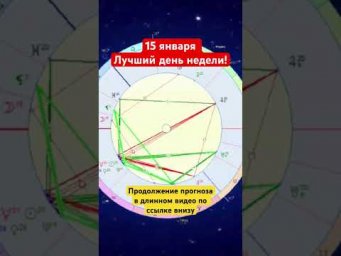 15 января не упустите шансы! #shorts #гороскоп #astrology